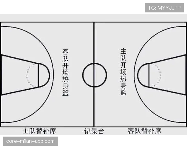 篮球运球规则详解:如何判断合法与违例运球? 篮球运球规则详解:如何判断合法与违例运球?