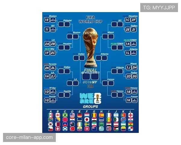 2026世界杯为什么同分要比较规则