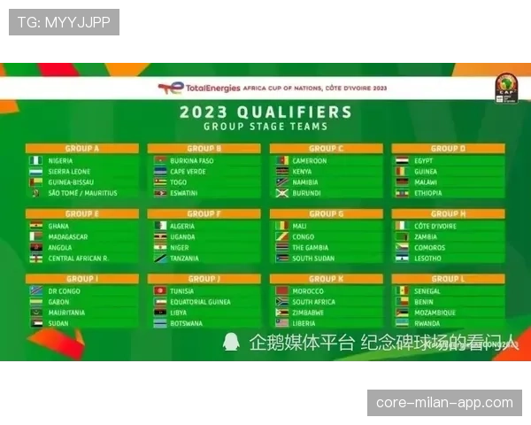 2026世界杯塞内加尔小组赛赛程曝光 非洲冠军能否再创黑马奇迹 2026世界杯塞内加尔小组赛赛程曝光 非洲冠军能否再创黑马奇迹